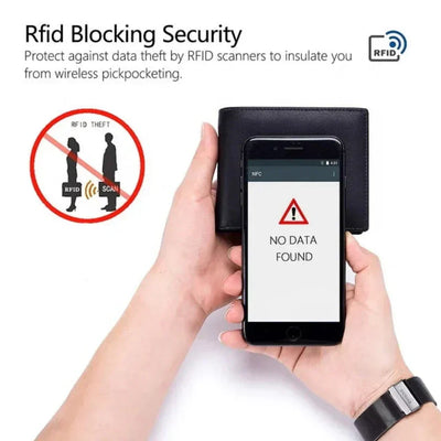 Атлас Слим РФИД錢包